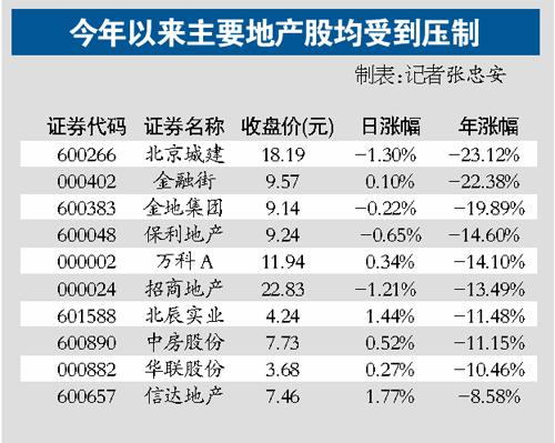 gdp增长利好哪些行业_2017年12月份经济数据分析 服务业和出口驱动GDP增长超预期 WE言堂 WE言堂(3)