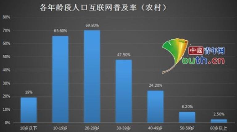 许昌民营企业gdp占比_2020湖北省民营企业100强名单 入围门槛29.17亿元(3)