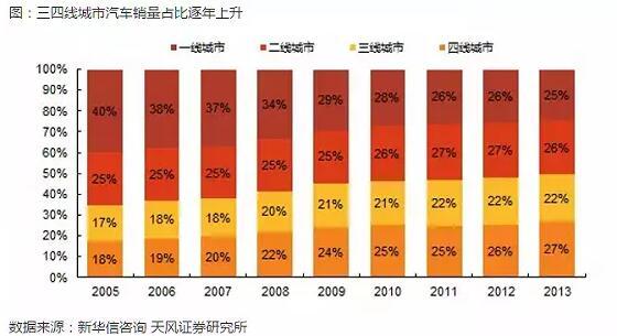 有关十大城市的人口数_世界上最人口密集的十大城市,这里一公里人口数量40(2)