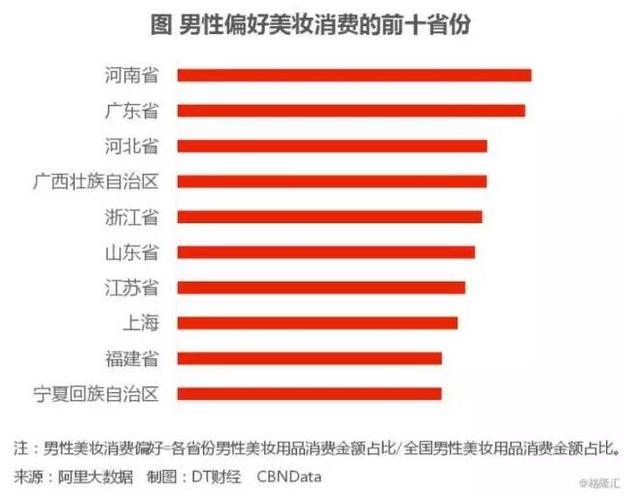 收入 人口比例_...富有的0.1%人口收入占美国国民收入的比例-为什么美国人对贫(3)