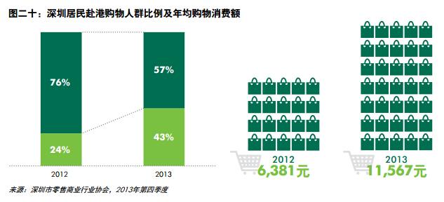 在H国人口_人口普查