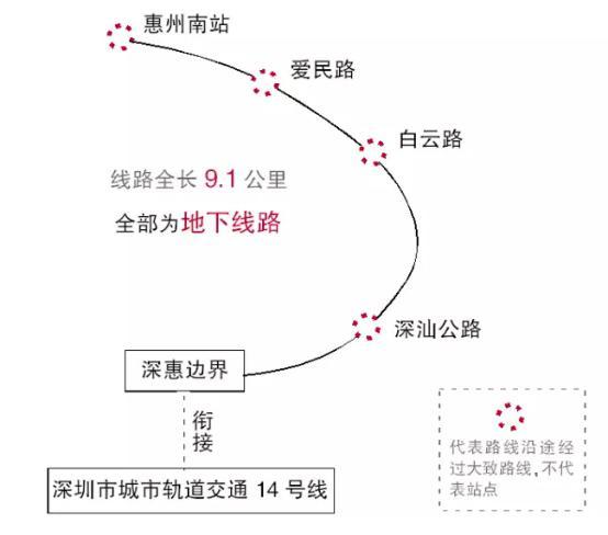 深圳将地铁14号线建设时序排第一 加速向东进