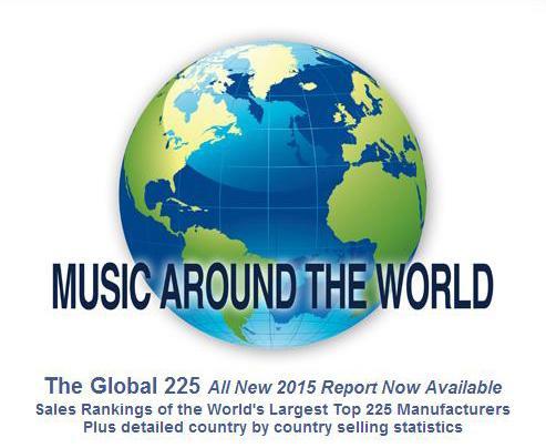 Gibson鲍德温公司居2014全球乐器排行第二_房