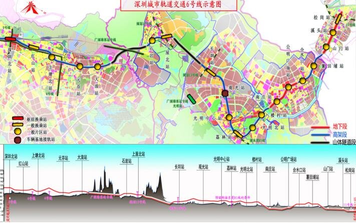 公明加快建设新区城市副中心 未来有2条地铁线