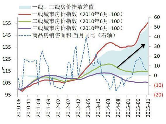 日本人口多少_日本人几代人都被房子给坑惨了(3)