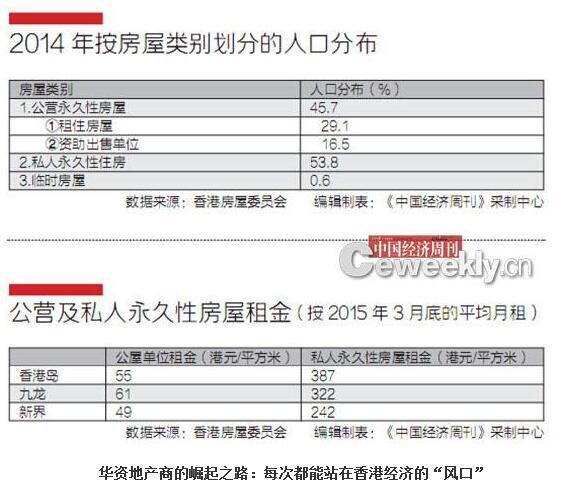 听过人口激增_人口激增追不上楼市扩容(2)