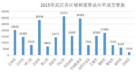 人口导入区_用数据说话,5号线南延伸段通车后,莘庄人还挤得上5号线吗