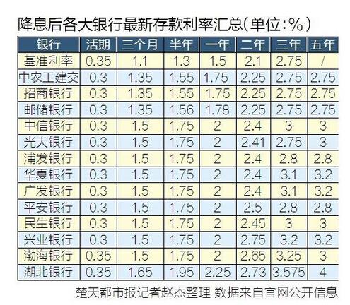 购房新政促成武汉最嗨银十 _房产武汉站_腾