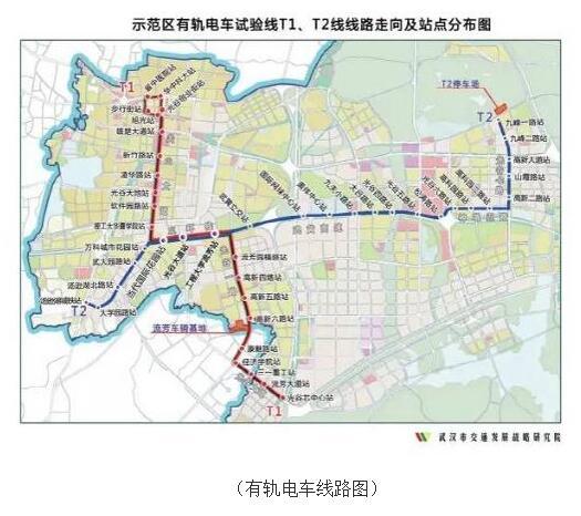 光谷vs长江新城,武汉第四镇到底在哪里?