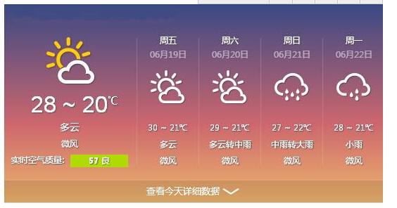 新闻联播天气预报_天气如何