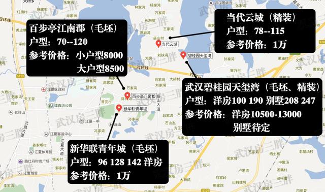 武汉9月预计56个楼盘入市,吐血整理最新房价地