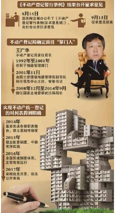 不动产统一登记实施细则有两个例外 将特殊管辖
