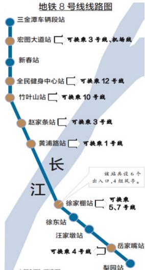 地铁8号线一期2017年底开通 沿线楼盘全景扫