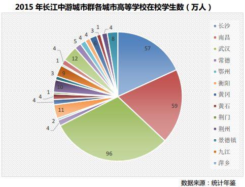 岳阳城市人口_...月18 19日岳阳市洞庭湖扁山水域失踪人员搜寻(2)