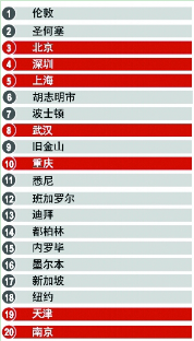 汉朝经济总量_汉朝服饰(3)