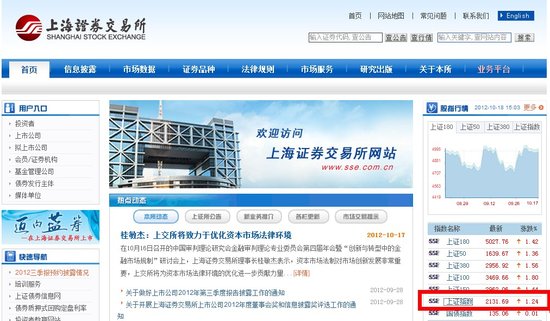 永利皇宫- 永利皇宫官网- 永利皇宫娱乐场- 永利皇宫APP下载中国四大证券交易所 中国四大证券交易所有哪些