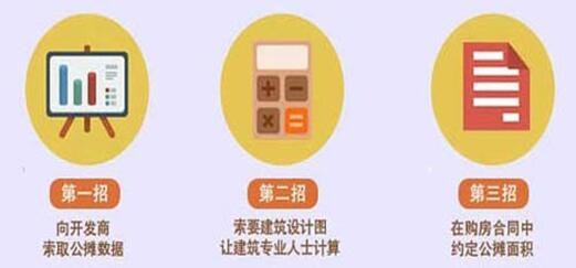 购房知识|公摊面积暗藏潜规则 房子面积去哪了