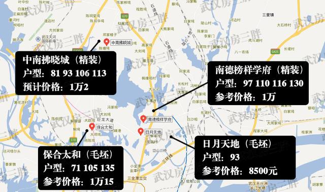 武汉9月预计56个楼盘入市,吐血整理最新房价地