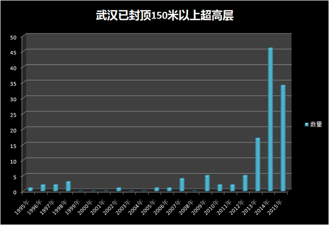 滨江区gdp_杭州2021年前三季度GDP:余杭区1848亿元,西湖区、滨江区高增长