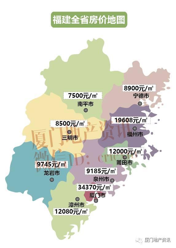 福建省各地级市房价地图(2017年10月)
