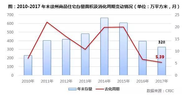 人口正_人口普查图片(2)