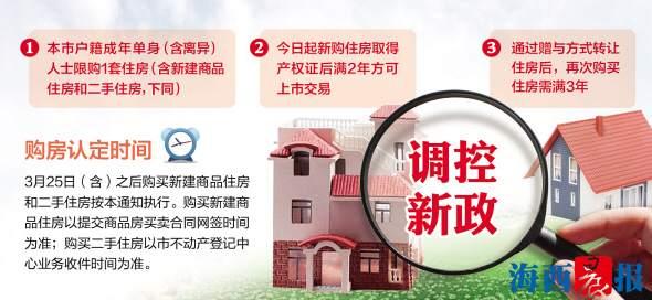 厦调控新措施 厦调控新措施