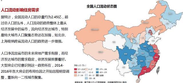 三类户籍人口_天津户籍人口(2)