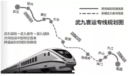 武九客运专线线路图