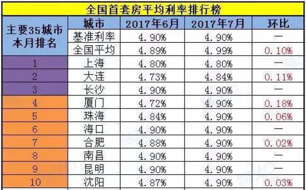 北京最近5年人口变化_小舞5年后图片(2)