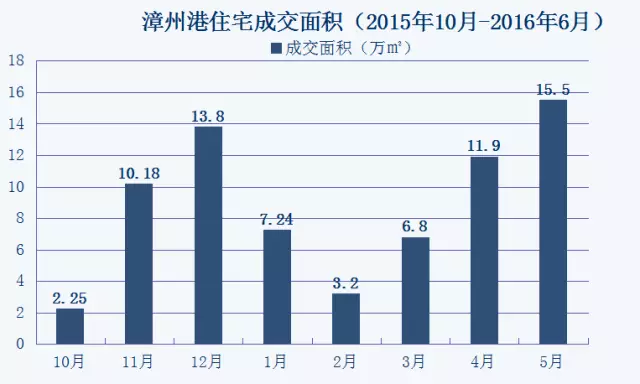 福州厦门gdp双破万亿_福建最 强悍 的城市,GDP将破万亿,却不是厦门和福州(2)