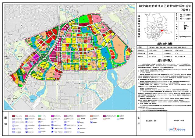 城市人口结构_城市规划人口预测