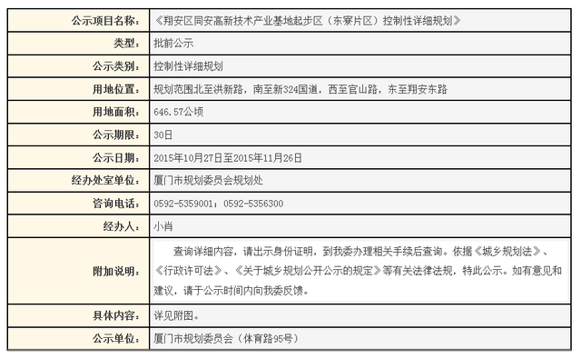 公顷算人口_为国家算好经济账周恩来的“加减乘除”