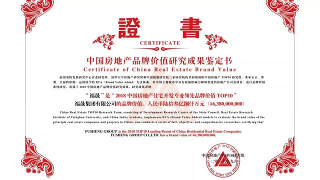 福晟地产排名_阜阳同晟地产开业活动(2)