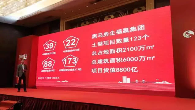 福晟地产排名_阜阳同晟地产开业活动(2)