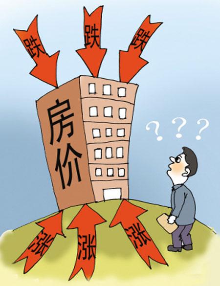 中国房价为什么这么贵!