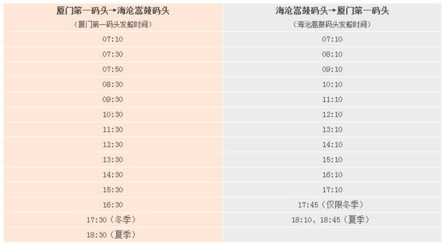 厦门岛内人口2017_厦门岛内地图(3)