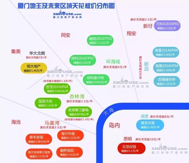 厦门市常住人口_厦门市地图(3)