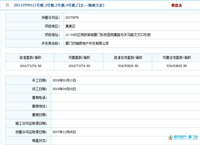 厦门现超低价格住宅 预售单价仅6180元\/平