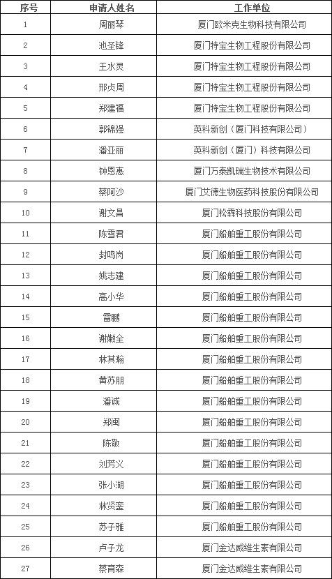 2017年4月19人口普查_人口普查图片(2)