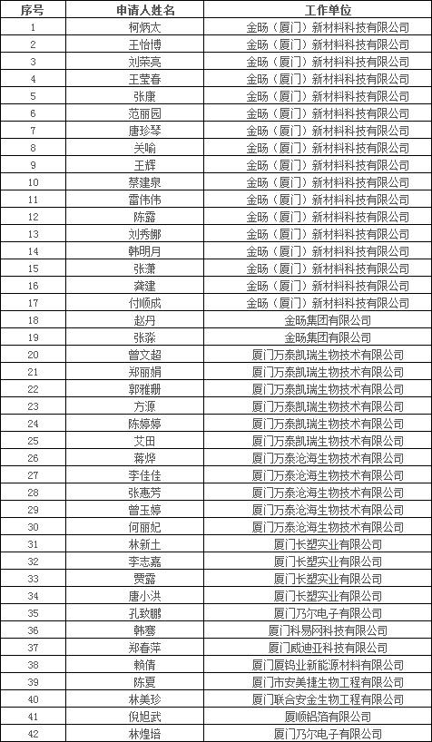 2017年4月19人口普查_人口普查图片(2)