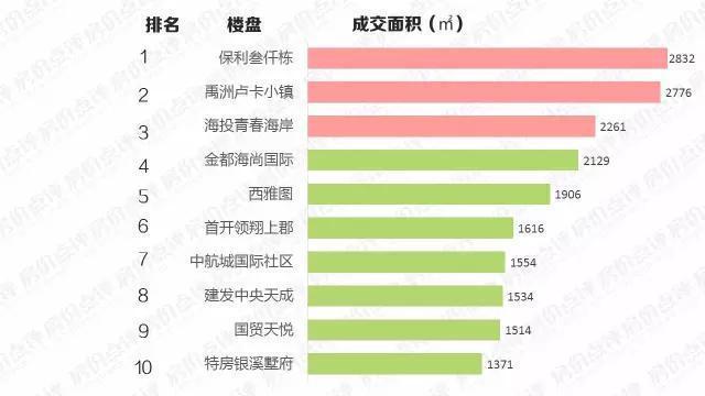 厦门本地人口有多少_不足千元直飞厦门,带你像本地人一样游玩(3)