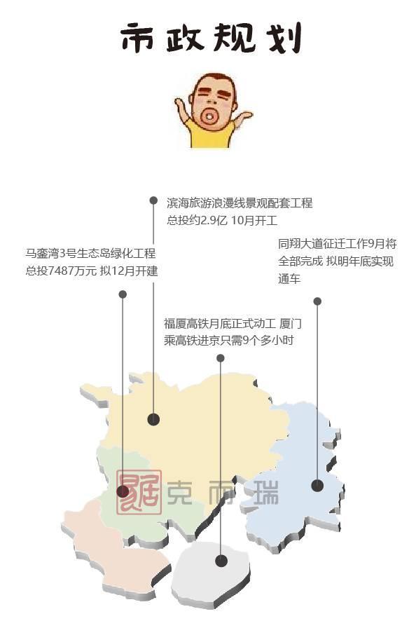 廈門購房者不用慌了，1972套房源已獲批
