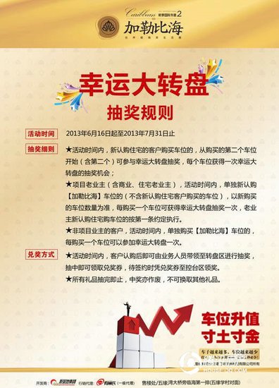 [加勒比海]低首付高回报产权车位 热销不断