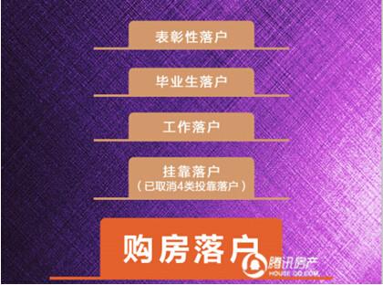 信和银湖天峰:带岛内三个户口 尊享滨北优质教