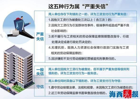 花名册模板_工资收入单位花名册(2)