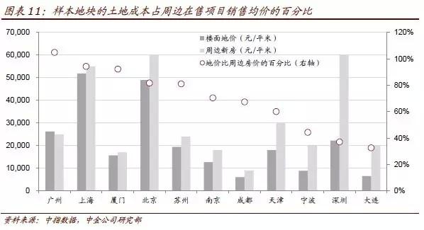 白银市区人口_兰白一体 代管临洮 永靖,兰州能否加快建设特大城市(3)