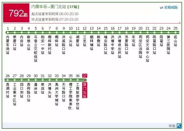 957路,980路,快1路,为方便旅客朋友出行,小编搜罗,整理出这些公交车