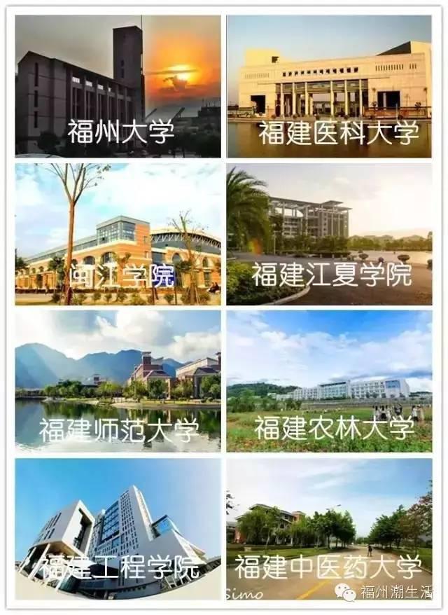 杭州人均gdp_2018福州人均gdp