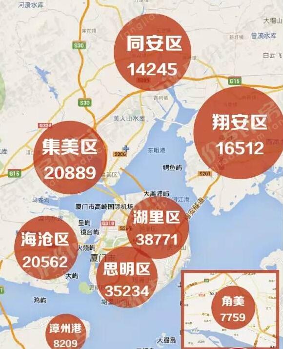 全世界都在涨 2月厦门的房价却