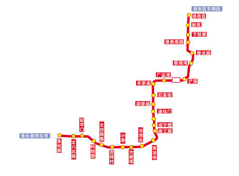 西安地铁三号线高架段长轨贯通 预计年底全线长轨通